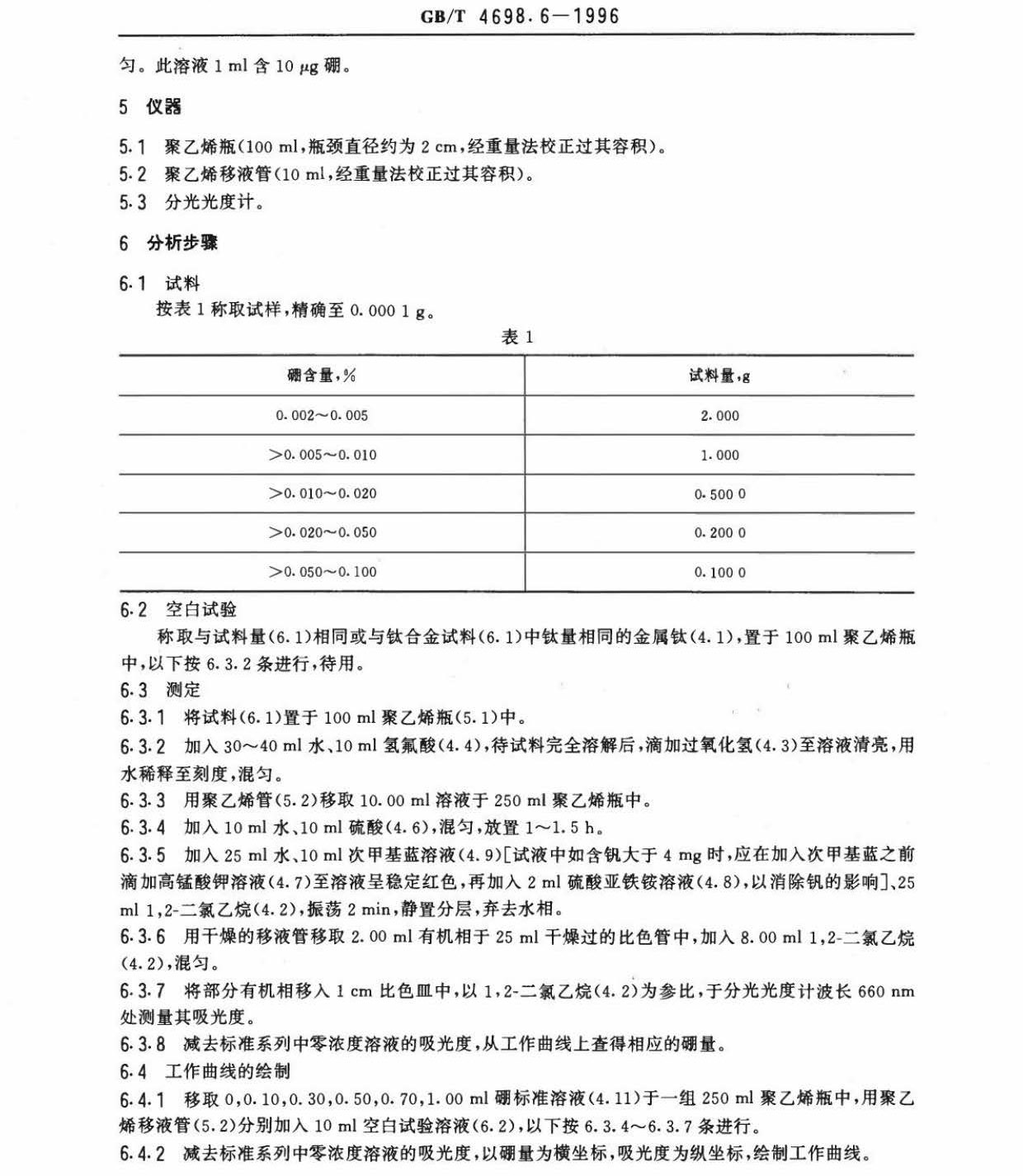 海綿鈦、鈦及鈦合金化學分析方法　庫侖法測定碳量