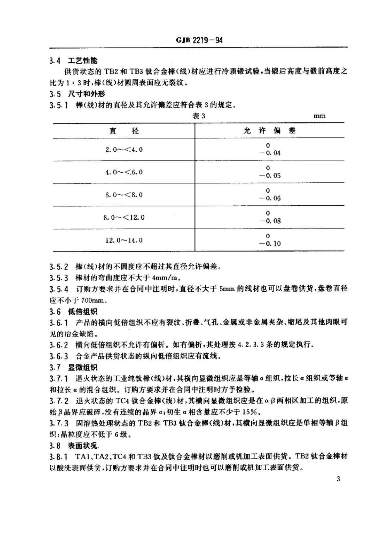 緊固件用鈦及鈦合金棒（線）材規范國軍標 GJB 2219-94
