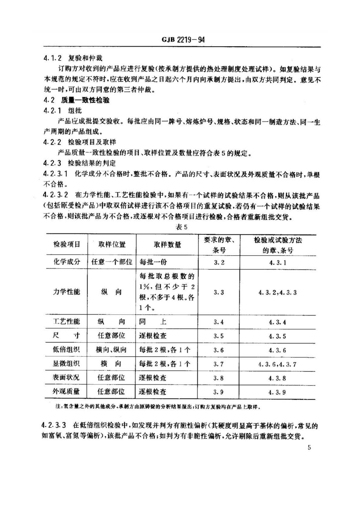 緊固件用鈦及鈦合金棒（線）材規范國軍標 GJB 2219-94